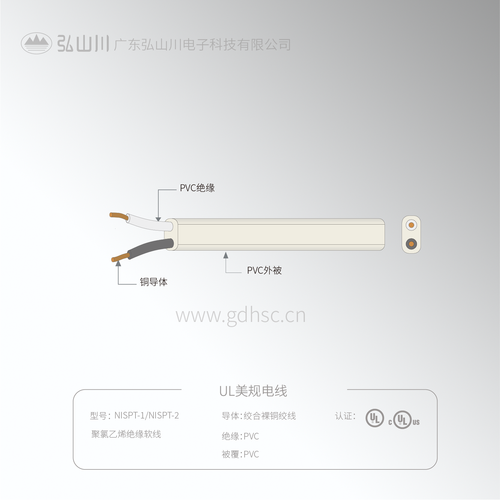 UL美規(guī)PVC電線NISPT-1/NISPT-2