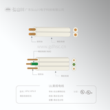 UL美規(guī)橡膠電線HPN/ HPN-R