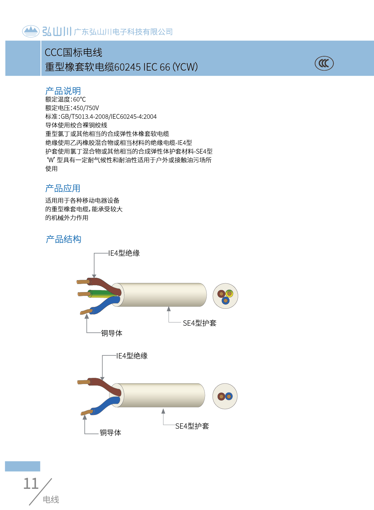 CCC國(guó)標(biāo)電線IEC66（ycw).png