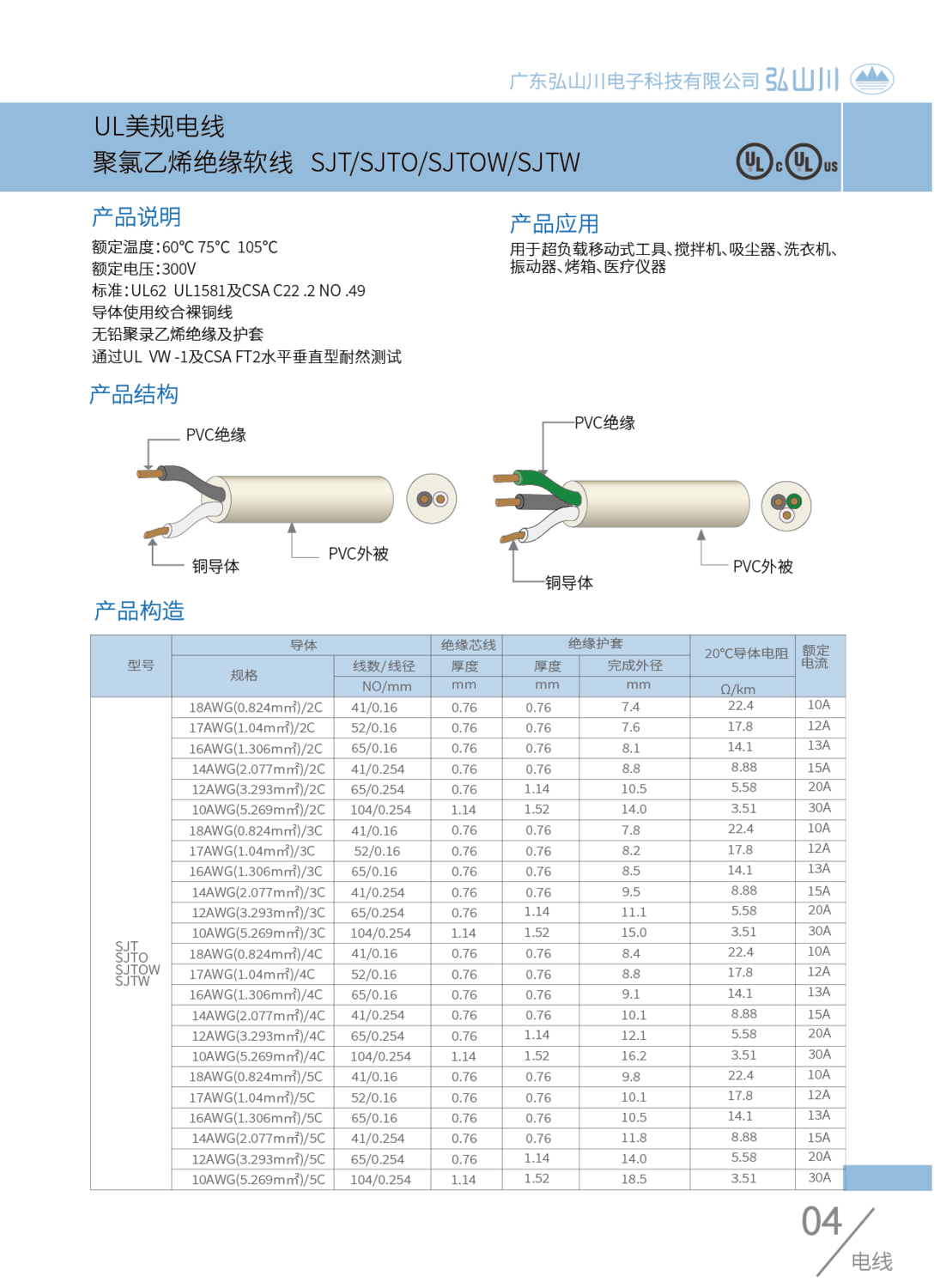 UL電線 NISPT-1-2.png