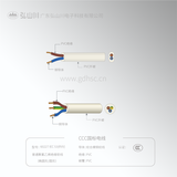 CCC國標PVC軟線60227 IEC 53(RVV)