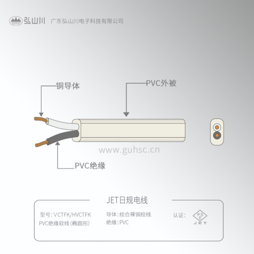 JET日規(guī)PVC電線VCTFK-HVCTFK