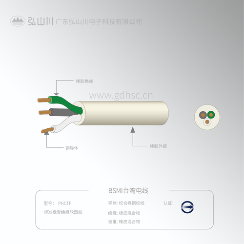 BSMI臺灣電線PNCTF