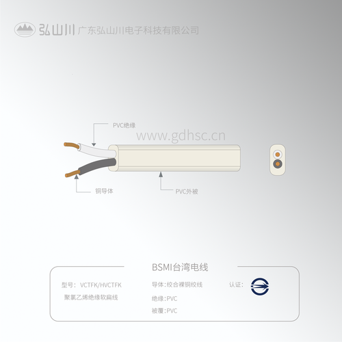 BSMI臺灣電線VCTFK/HVCTFK