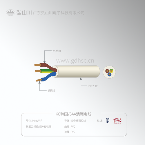KC韓國/SAA澳洲PVC電線H03VV-F